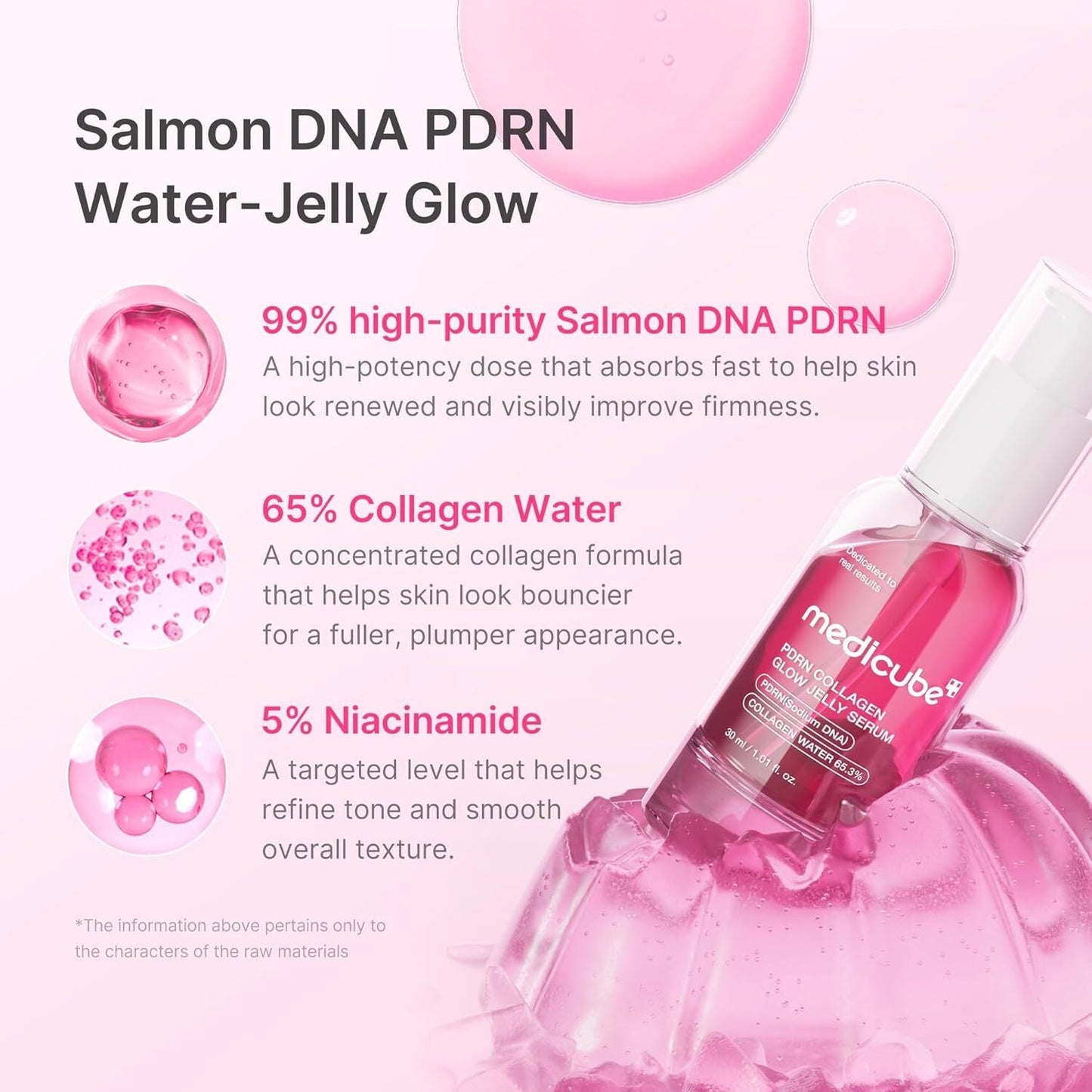 Medicube PDRN Collagen Glow Jelly Serum-2