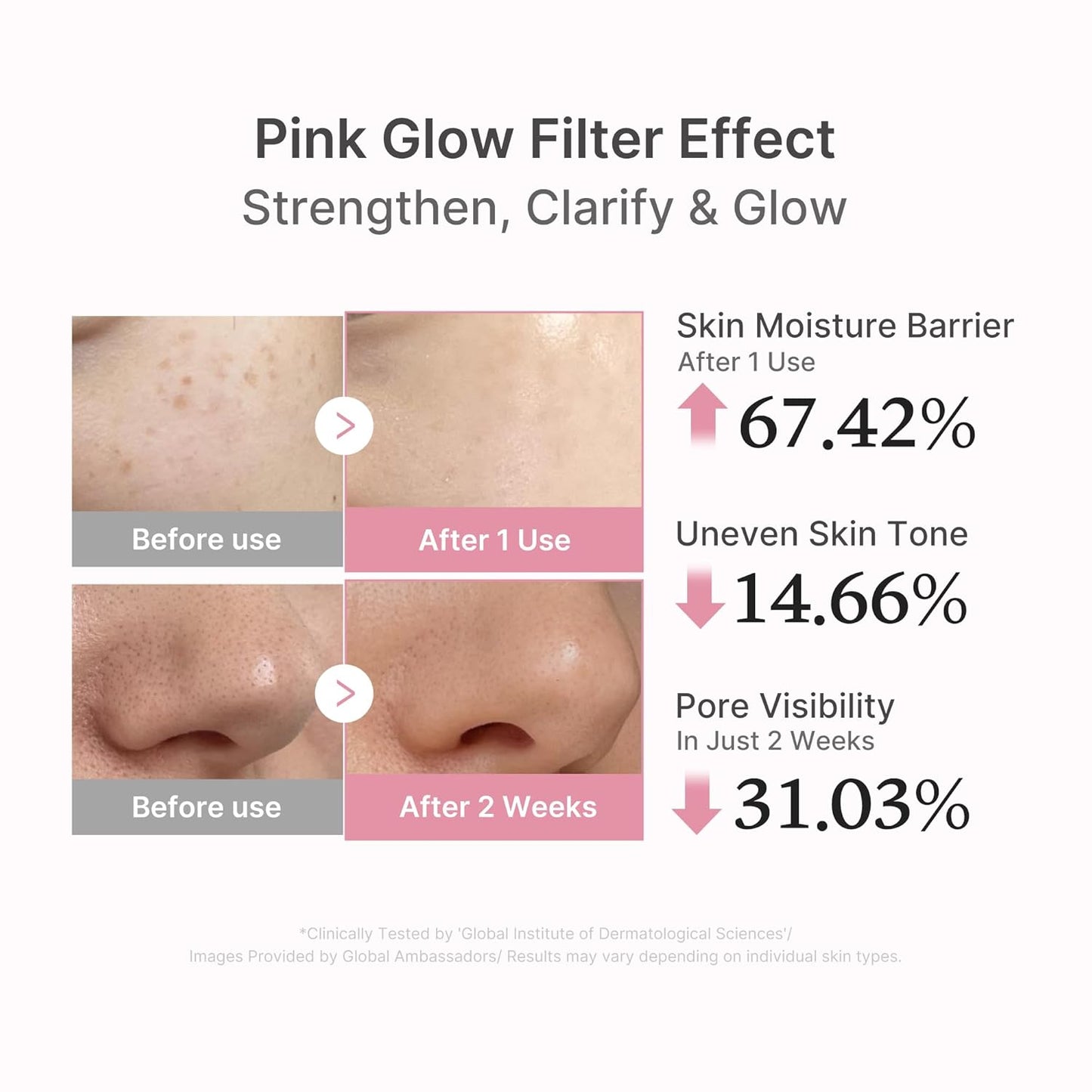 Salmon PDRN Renewal Duo: Salmon DNA PDRN Pink Peptide Serum and Salmon DNA PDRN Pink Collagen Capsule Cream | for Firm and Radiant Skin | Korean Skincare, Gifts for Women