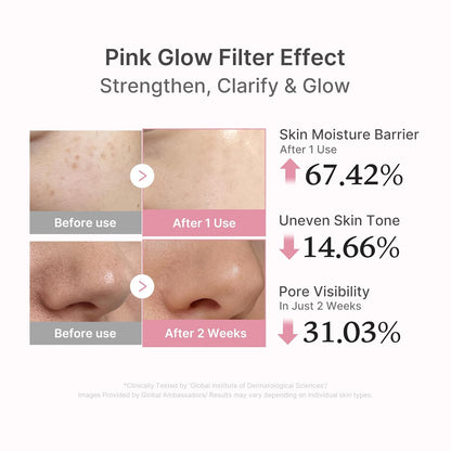 Salmon PDRN Renewal Duo: Salmon DNA PDRN Pink Peptide Serum and Salmon DNA PDRN Pink Collagen Capsule Cream | for Firm and Radiant Skin | Korean Skincare, Gifts for Women