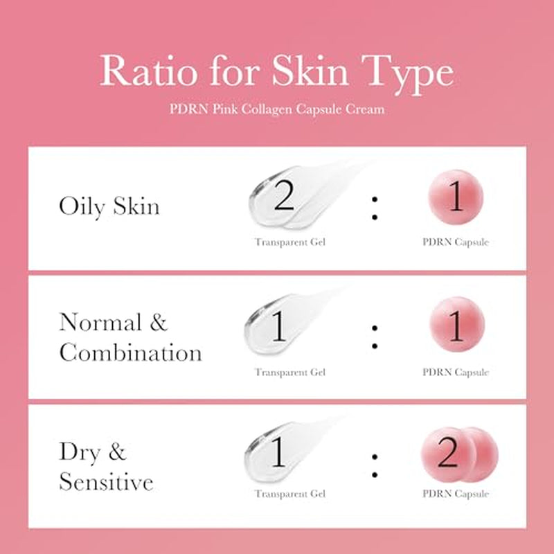 Salmon PDRN Renewal Duo: Salmon DNA PDRN Pink Peptide Serum and Salmon DNA PDRN Pink Collagen Capsule Cream | for Firm and Radiant Skin | Korean Skincare, Gifts for Women