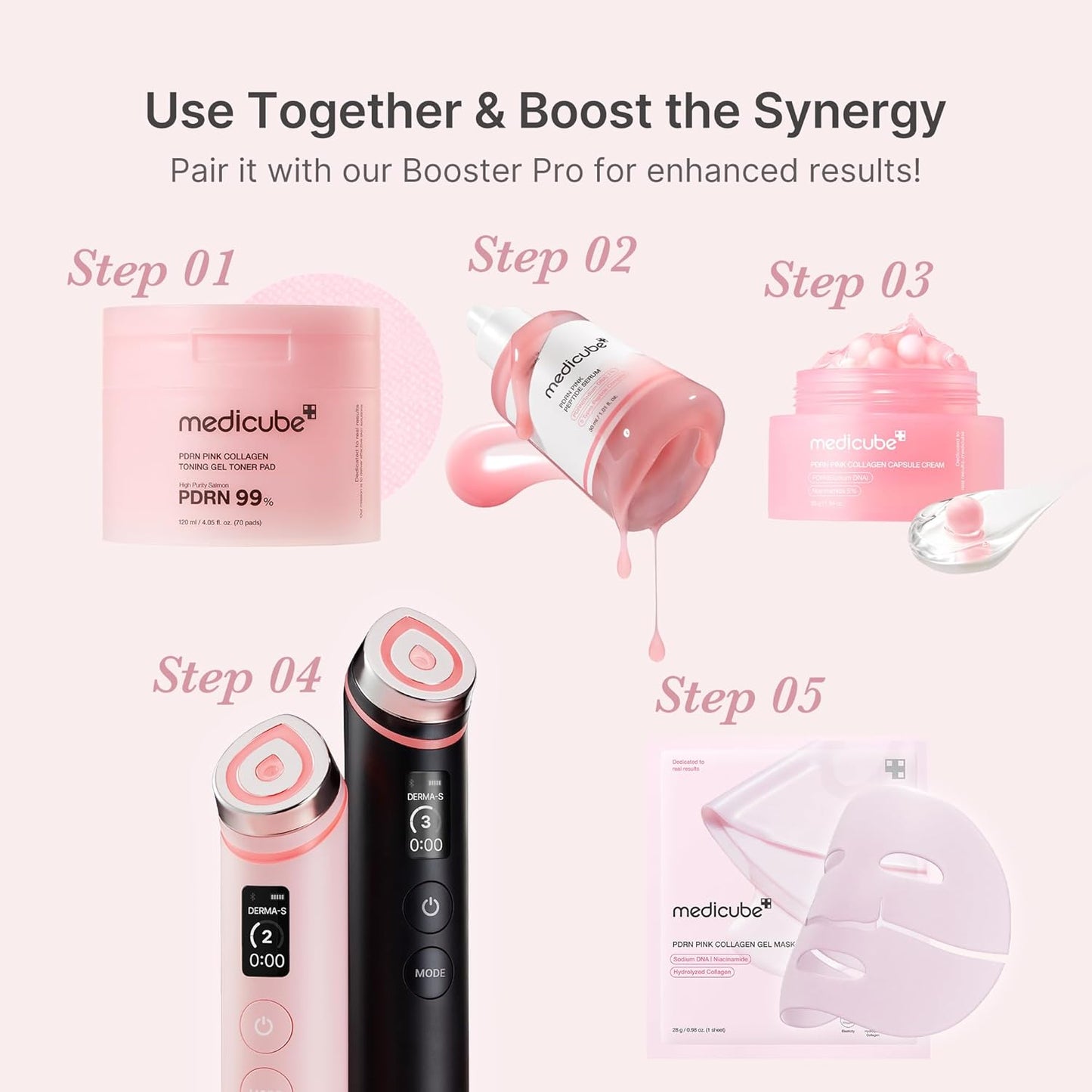 Salmon PDRN Renewal Duo: Salmon DNA PDRN Pink Peptide Serum and Salmon DNA PDRN Pink Collagen Capsule Cream | for Firm and Radiant Skin | Korean Skincare, Gifts for Women
