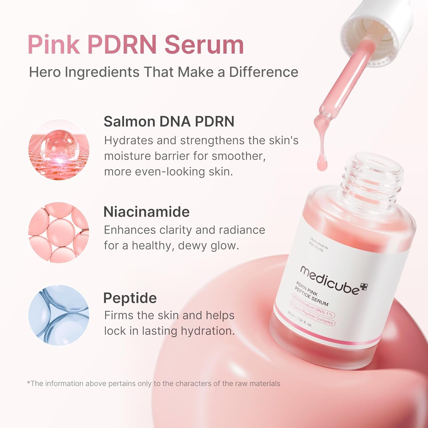Salmon PDRN Renewal Duo: Salmon DNA PDRN Pink Peptide Serum and Salmon DNA PDRN Pink Collagen Capsule Cream | for Firm and Radiant Skin | Korean Skincare, Gifts for Women