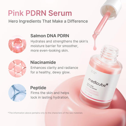 Salmon PDRN Renewal Duo: Salmon DNA PDRN Pink Peptide Serum and Salmon DNA PDRN Pink Collagen Capsule Cream | for Firm and Radiant Skin | Korean Skincare, Gifts for Women