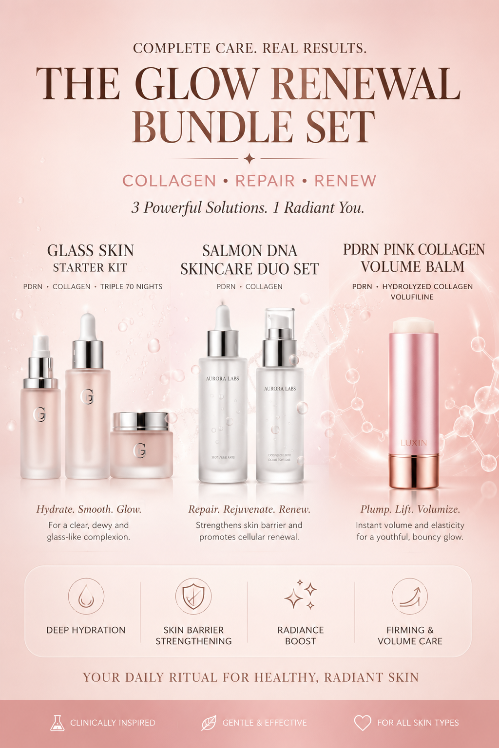 The Glow Renewal Bundle Set